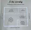 Boligmeldingen er Frelsesarmeens innspill til boligsosialt arbeid.